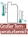 Großer Temperaturbereich Synthetisch 5W-50