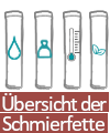 Übersicht der Schmierfette