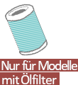 Mit Ölfilter