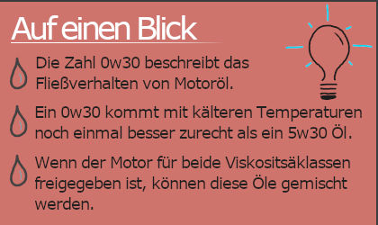 SAE 0w30 Motoröl im Überblick