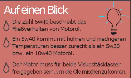 Mit Öl geht alles besser Mit Öl geht alles besser